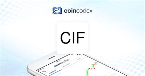 IHFIX – Integrity High Income I Fund Stock Price .